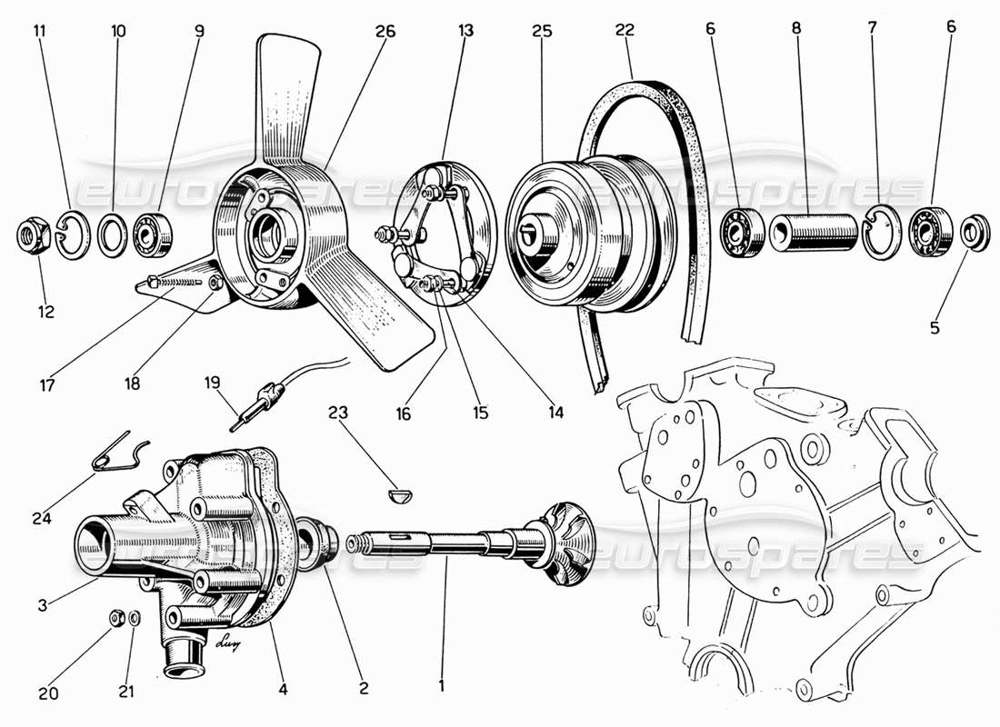 ferrari 330 gt 2+2 diagramma delle parti della pompa dell'acqua e della ventola