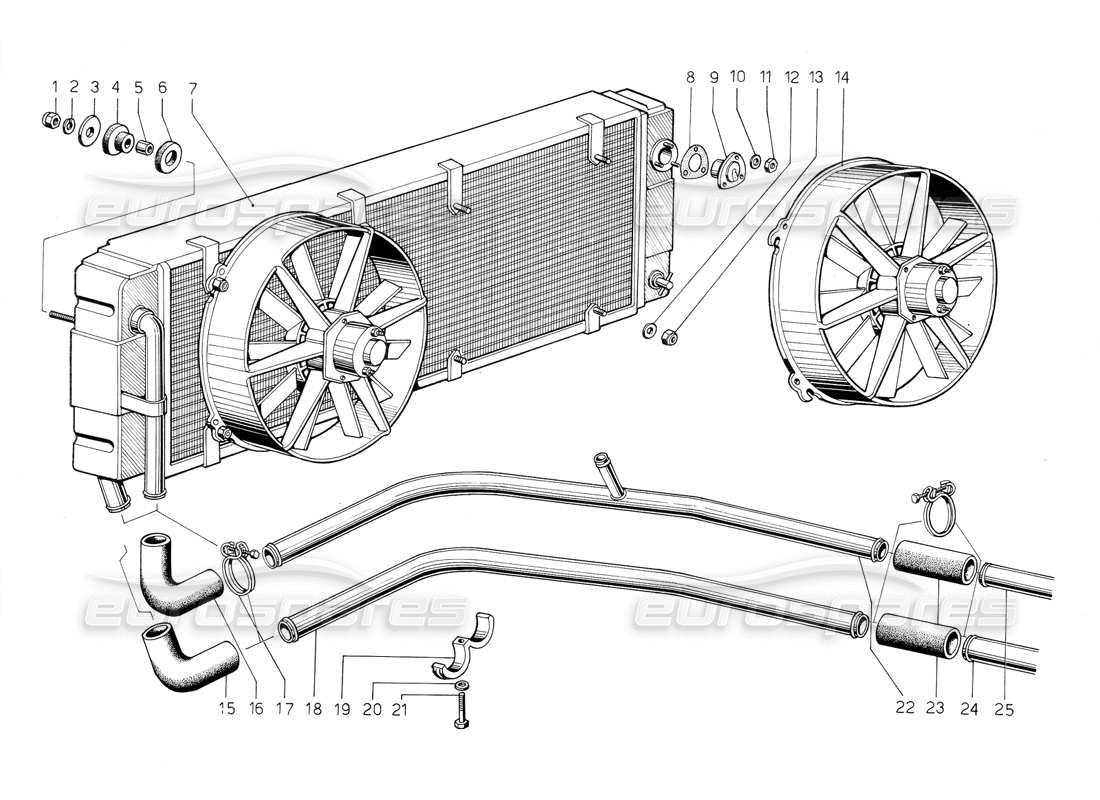 lamborghini jalpa 3.5 (1984) schema delle parti del radiatore e del sistema di raffreddamento