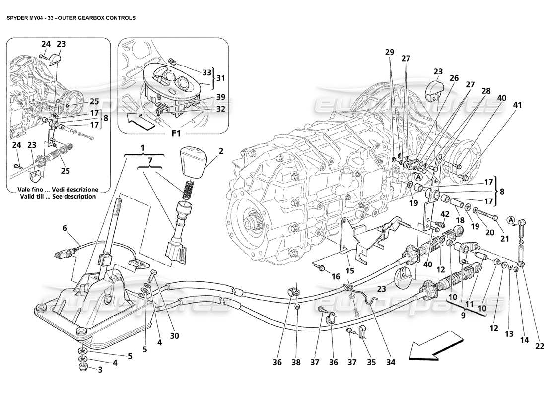 maserati 4200 spyder (2004) diagramma delle parti dei controlli del cambio esterno