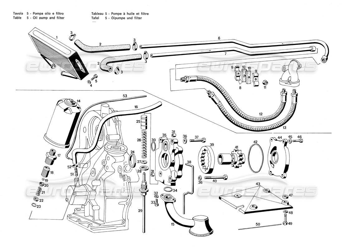 maserati merak 3.0 diagramma delle parti della pompa dell'olio e del filtro