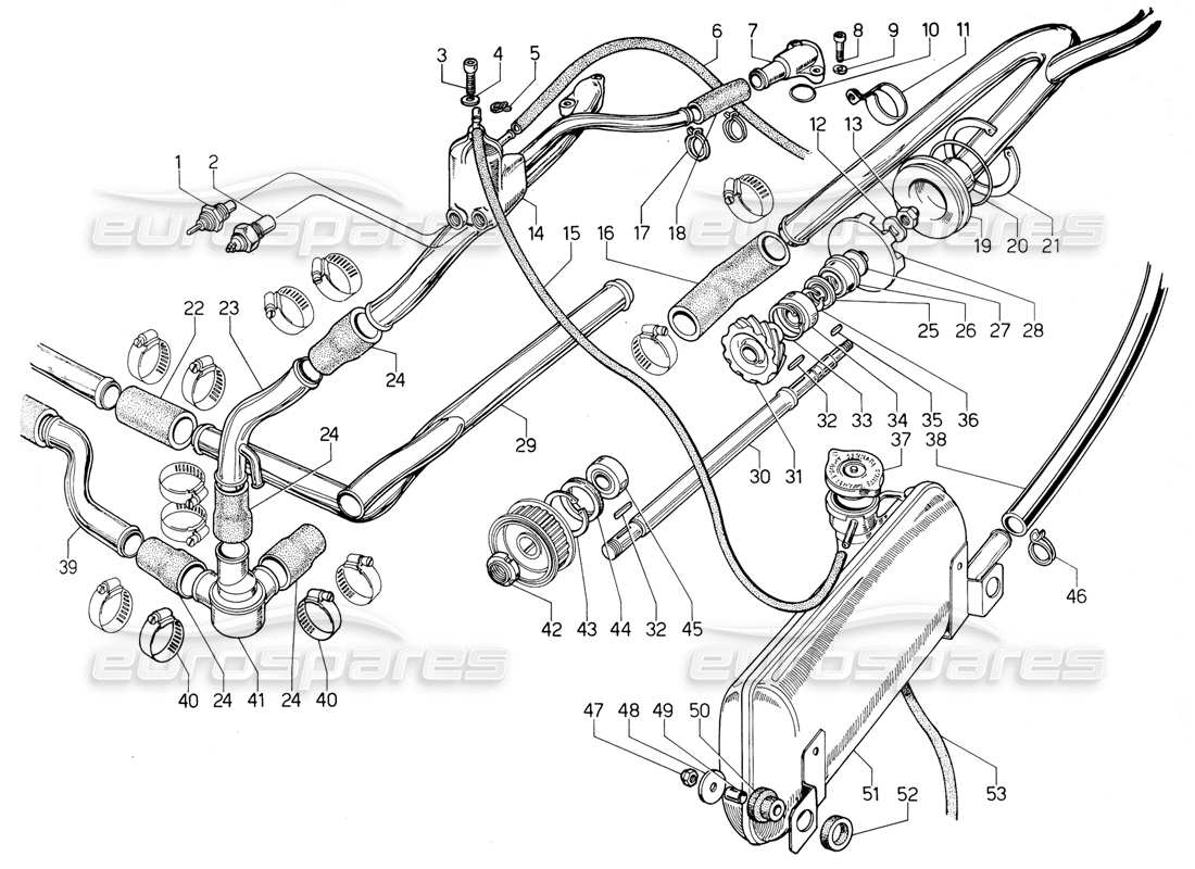 lamborghini urraco p300 diagramma delle parti della pompa dell'acqua e del sistema