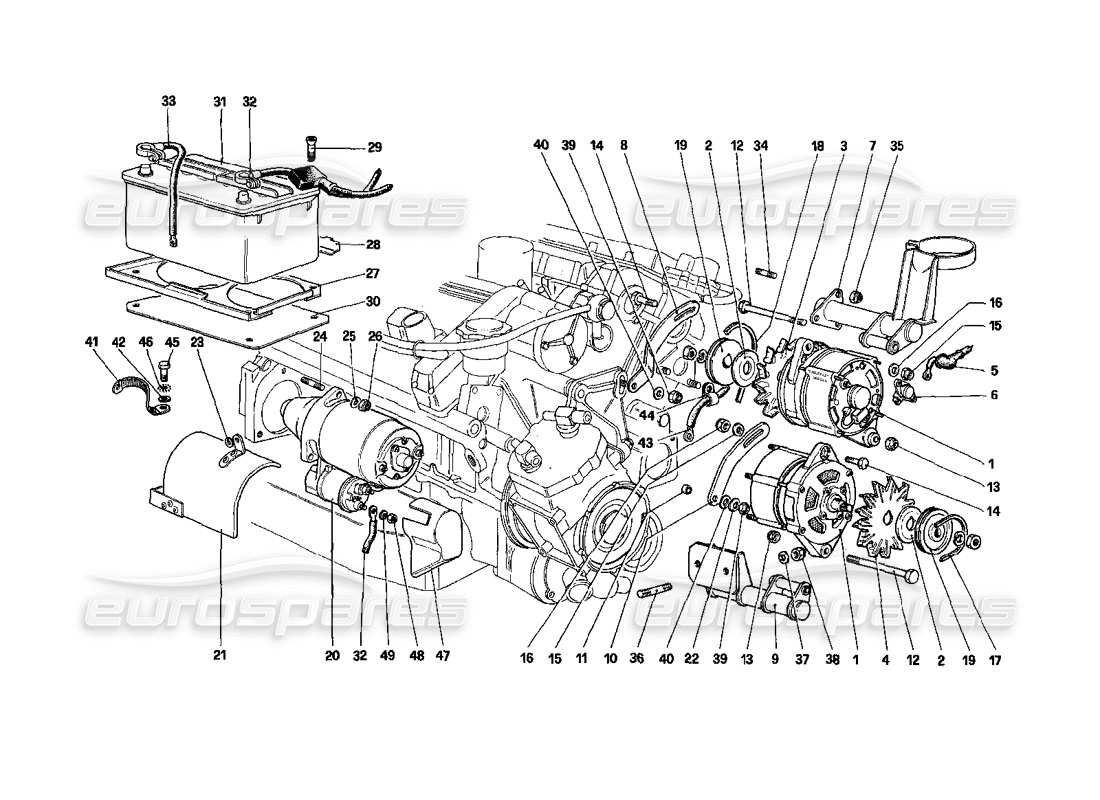 ferrari 412 (mechanical) alternatori e motorino di avviamento diagramma delle parti