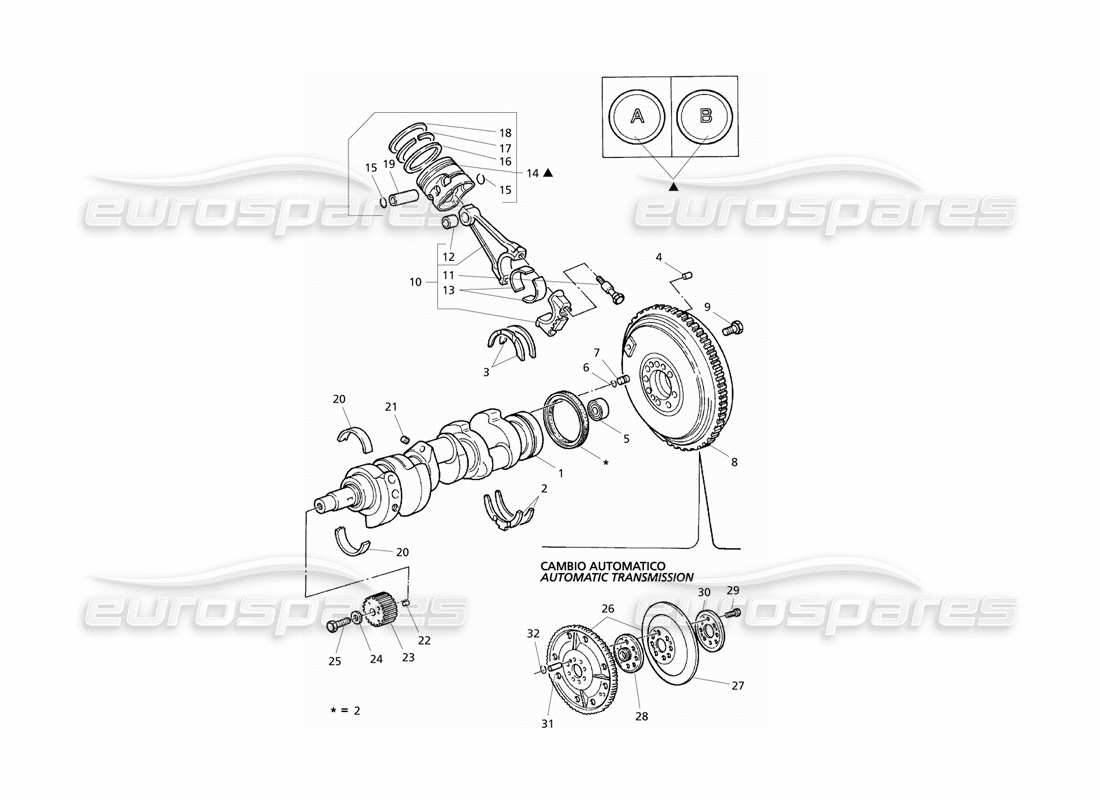 maserati qtp v6 evoluzione schema delle parti di albero motore, pistoni, bielle e volano