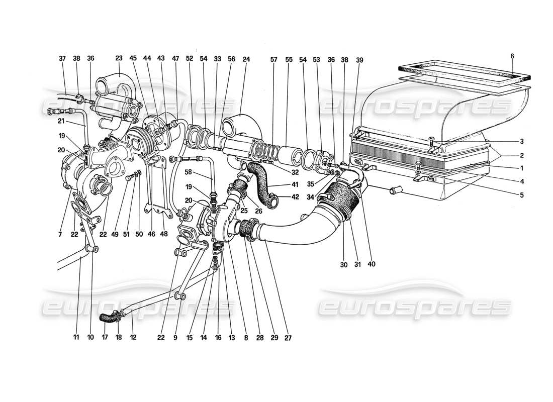 ferrari 288 gto diagramma delle parti del sistema di turbocompressione