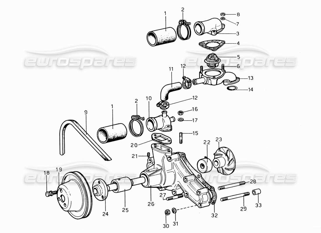 ferrari 206 gt dino (1969) diagramma delle parti della pompa dell'acqua e dei tubi