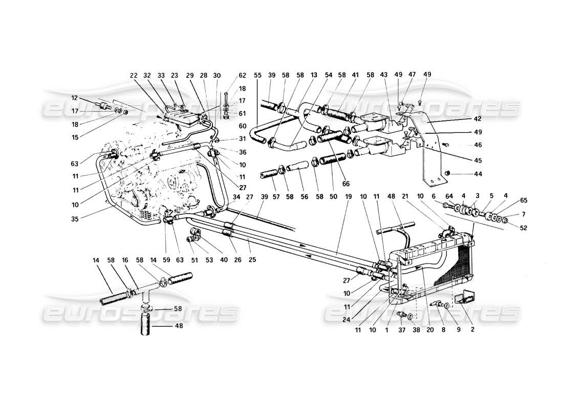 ferrari 308 quattrovalvole (1985) schema delle parti del sistema di raffreddamento