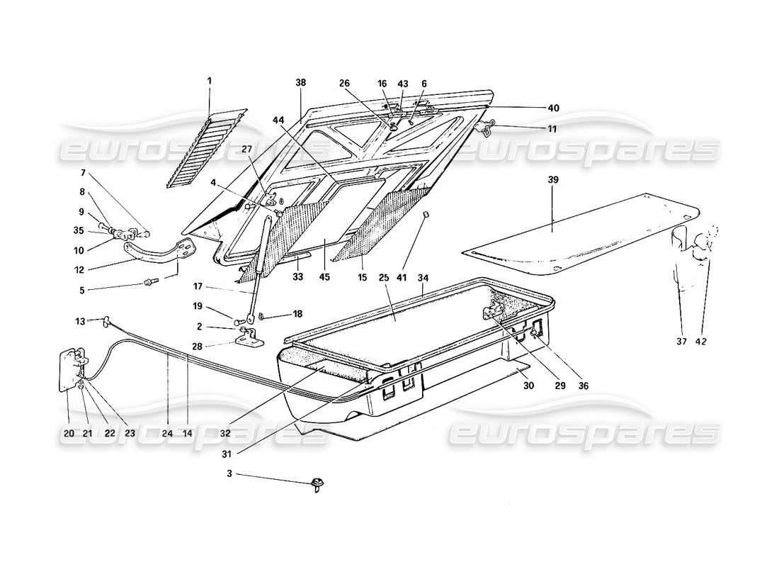 ferrari 308 quattrovalvole (1985) schema delle parti della copertura del cofano posteriore e del vano bagagli