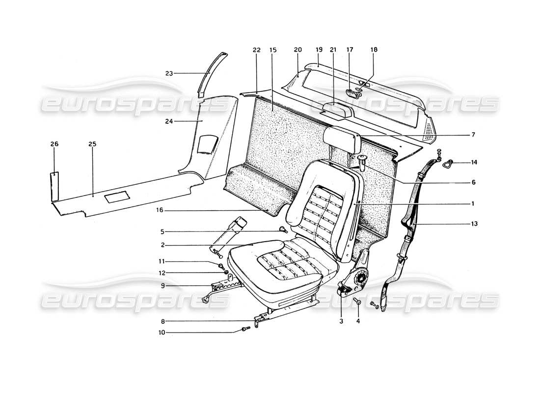 ferrari 365 gt4 berlinetta boxer schema delle parti di rivestimenti interni, accessori e sedili