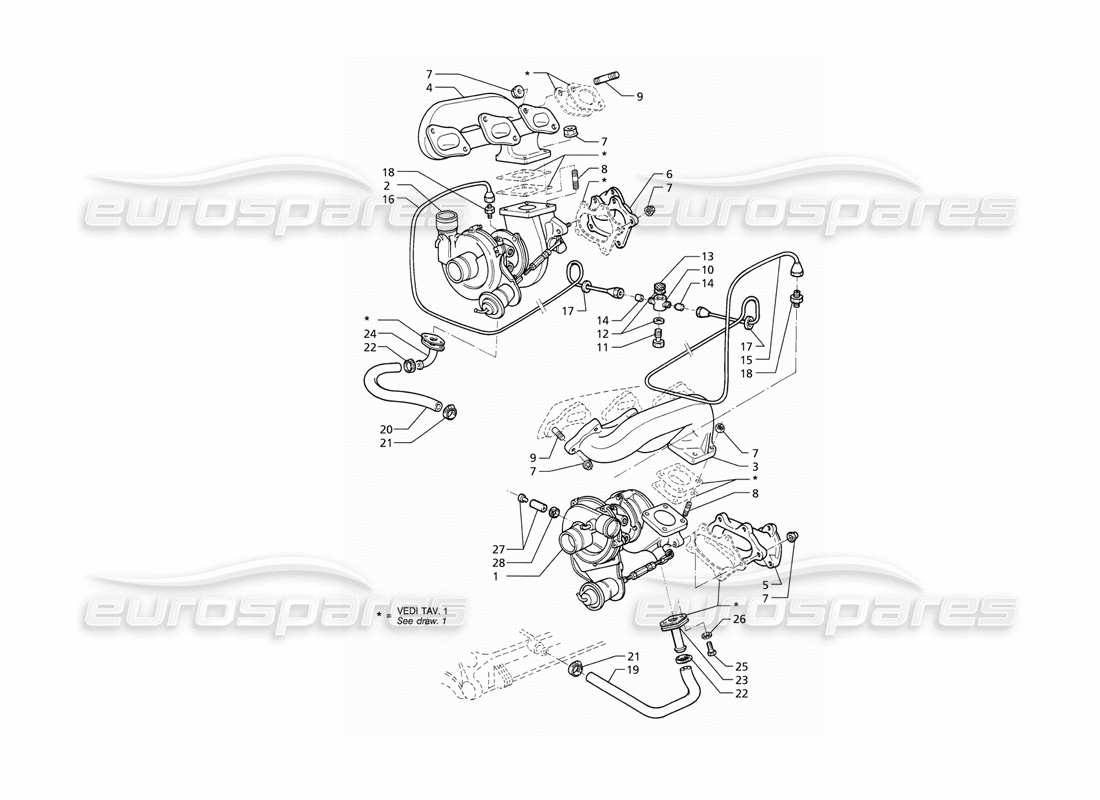 maserati qtp v6 (1996) diagramma delle parti della lubrificazione dei turboventilatori e dei collettori di scarico