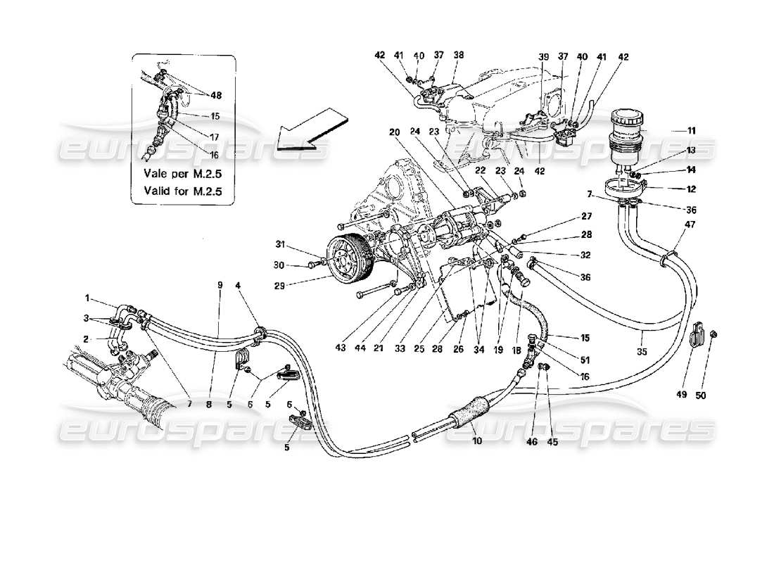 ferrari mondial 3.4 t coupe/cabrio diagramma delle parti delle pompe e tubazioni dello sterzo idraulico