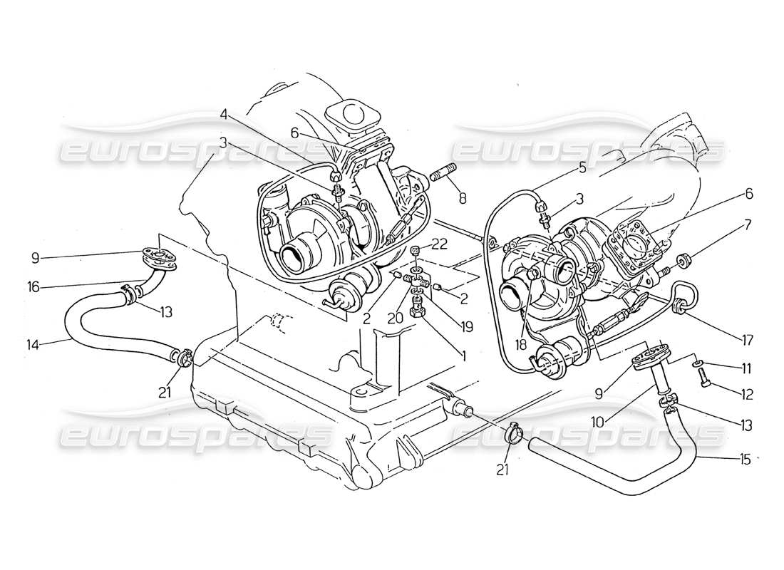 maserati 2.24v diagramma delle parti di lubrificazione dei turbosoffianti