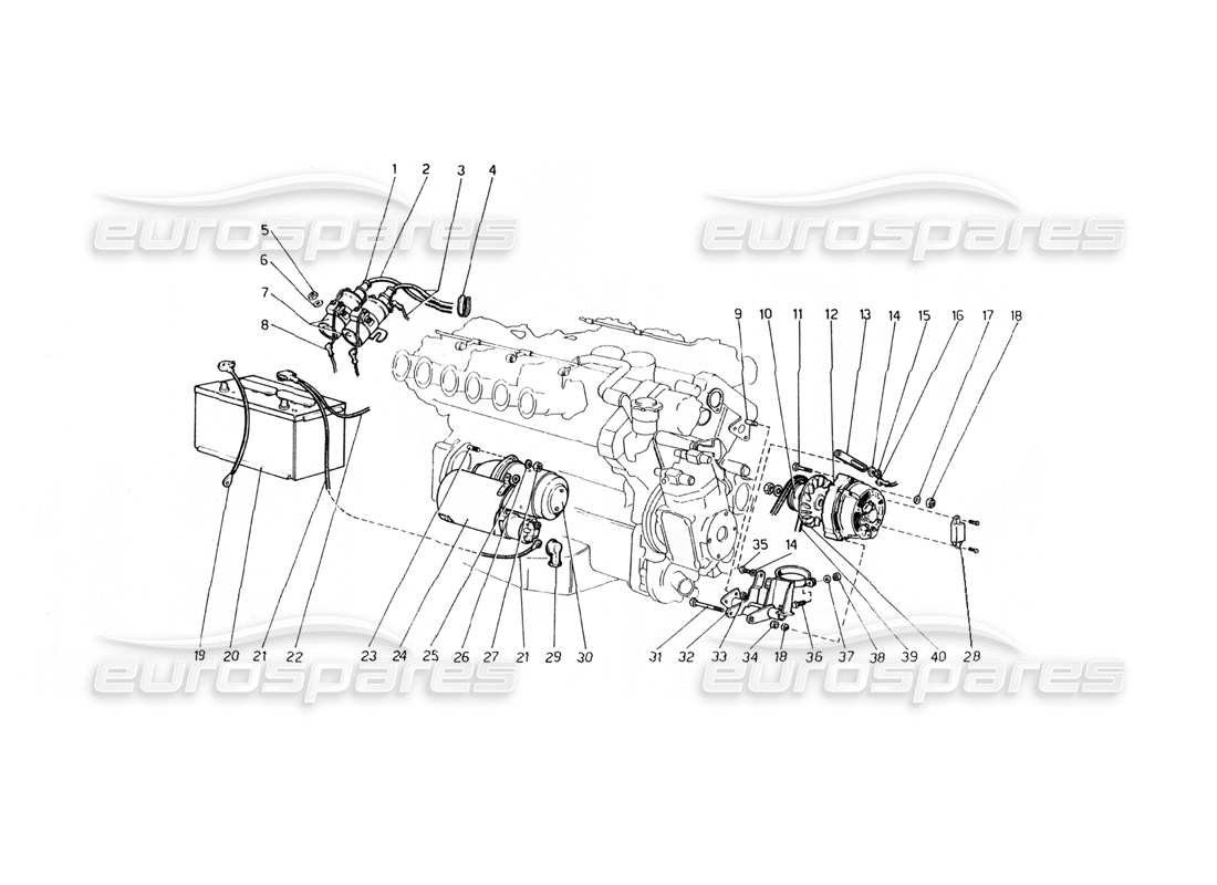 ferrari 400 gt (mechanical) generatore di corrente e motore di avviamento diagramma delle parti