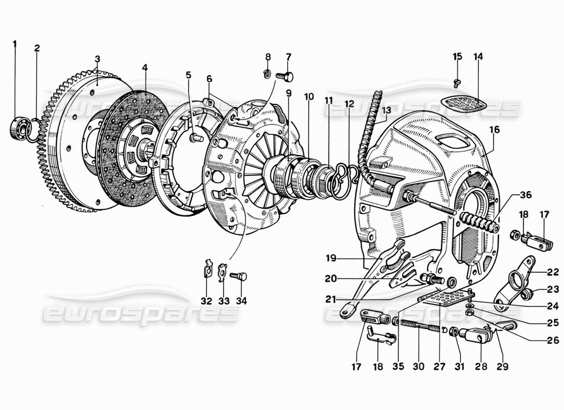 ferrari 365 gt 2+2 (mechanical) frizione e comandi diagramma delle parti