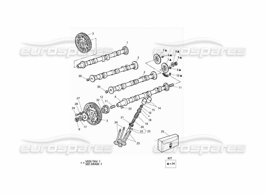 maserati qtp v6 evoluzione tempistica diagramma delle parti