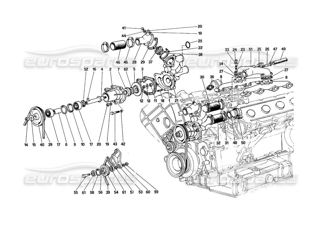 ferrari 308 quattrovalvole (1985) diagramma delle parti della pompa dell'acqua e delle tubazioni