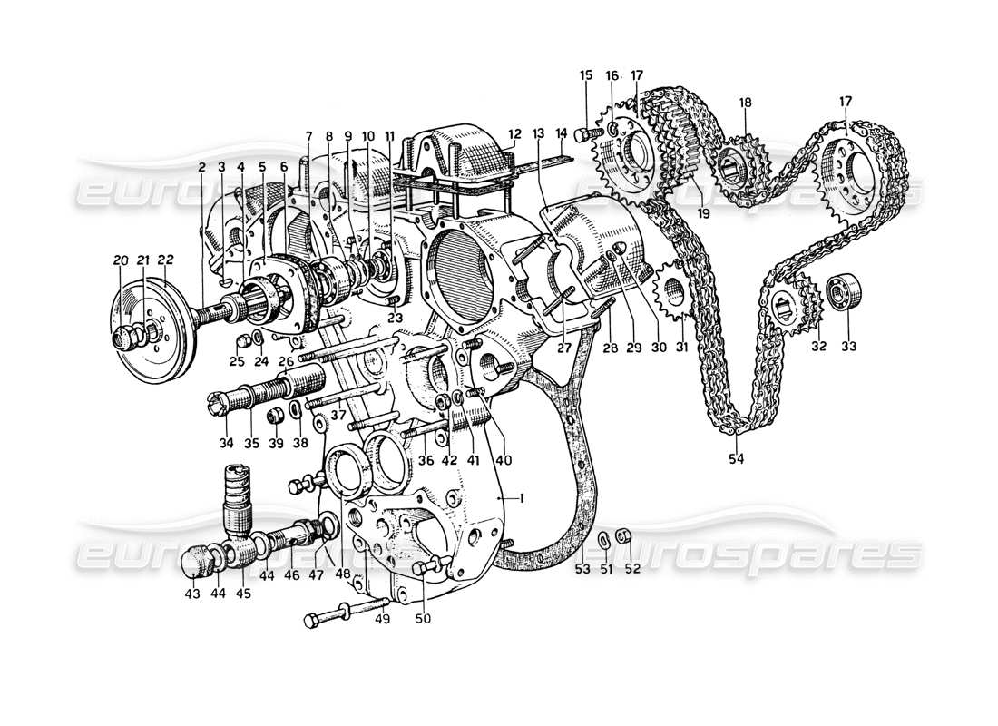 ferrari 275 gtb4 tempistica: diagramma delle parti dei controlli