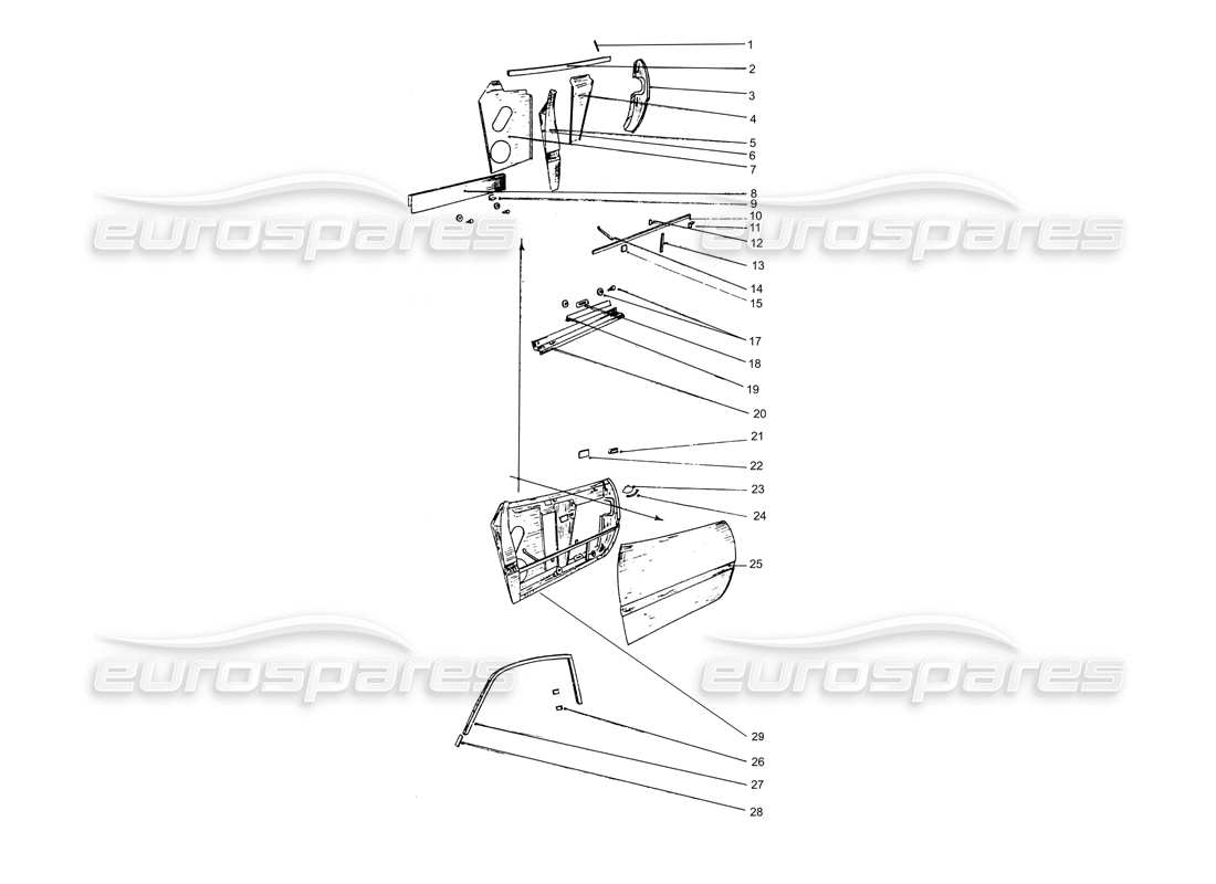 ferrari 365 gtb4 daytona (coachwork) telaio della porta e rivestimenti della porta. diagramma delle parti