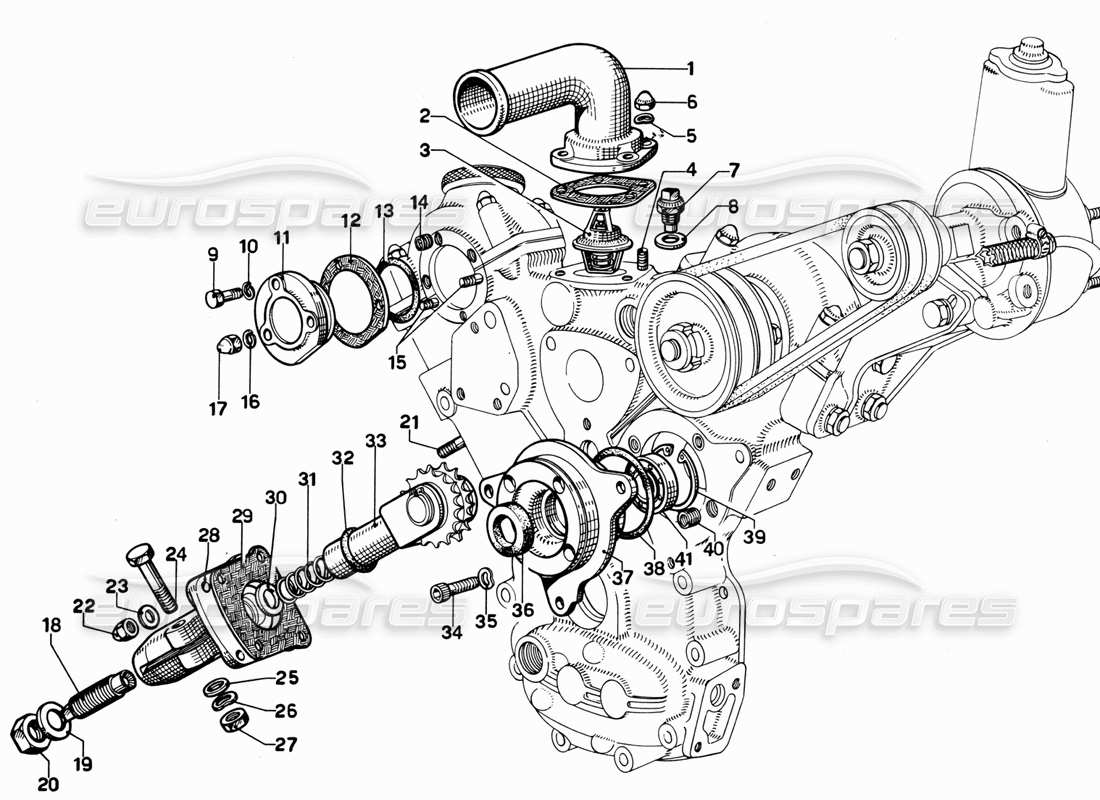 ferrari 365 gt 2+2 (mechanical) cronometraggio (accessori) diagramma delle parti