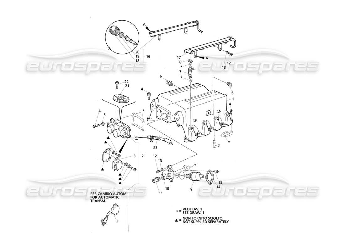 maserati qtp v8 evoluzione schema delle parti del collettore di aspirazione e del sistema di iniezione