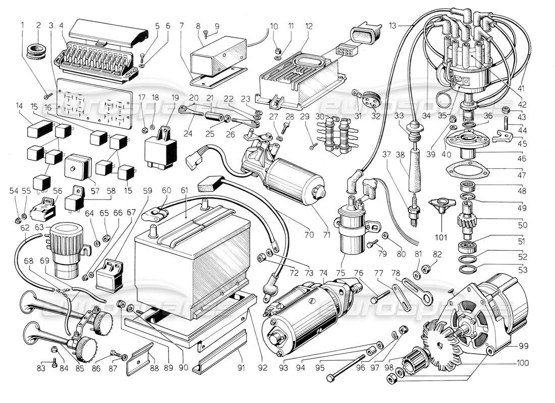 lamborghini jalpa 3.5 (1984) sistema elettrico diagramma delle parti