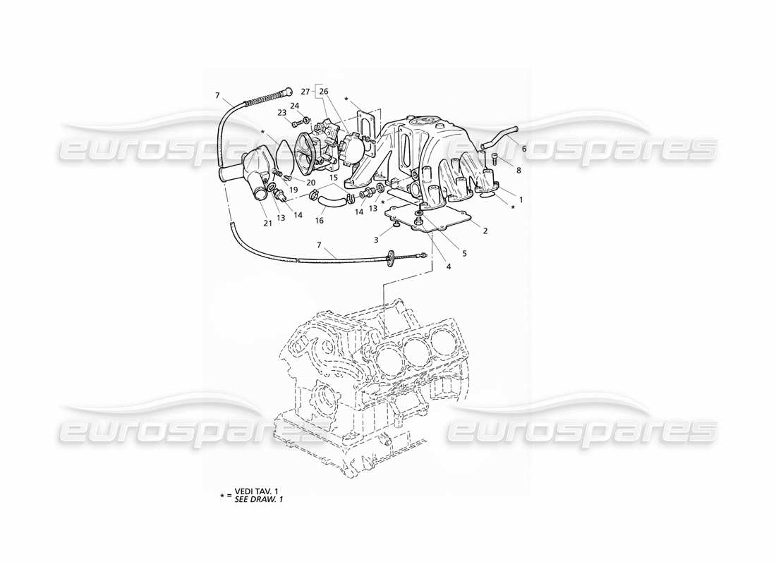 maserati qtp v6 evoluzione schema delle parti del collettore di aspirazione e del sistema di iniezione