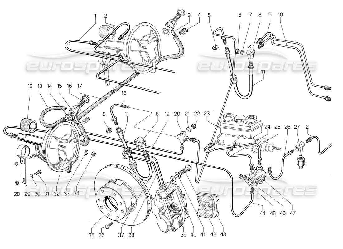 lamborghini jalpa 3.5 (1984) diagramma delle parti dei freni anteriori