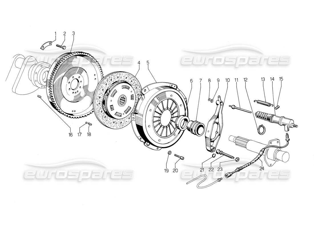 lamborghini jalpa 3.5 (1984) diagramma della parte della frizione