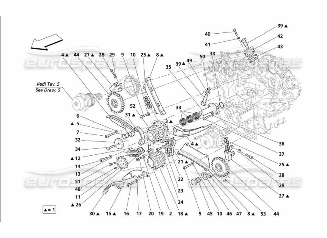 maserati 4200 spyder (2005) tempistica: diagramma delle parti dei controlli