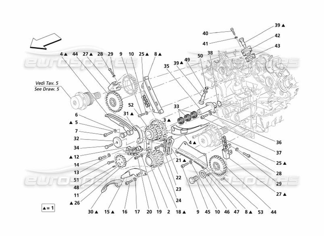 maserati 4200 gransport (2005) tempistica: diagramma delle parti dei controlli