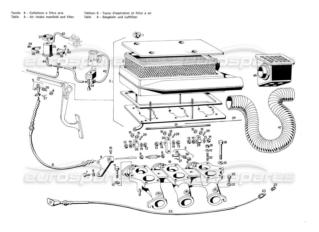 maserati merak 3.0 diagramma delle parti del collettore di aspirazione dell'aria e del filtro