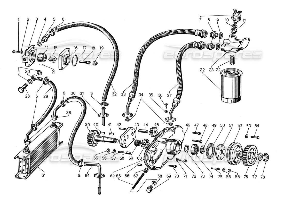 lamborghini countach 5000 qvi (1989) pompa dell'olio e diagramma delle parti del sistema