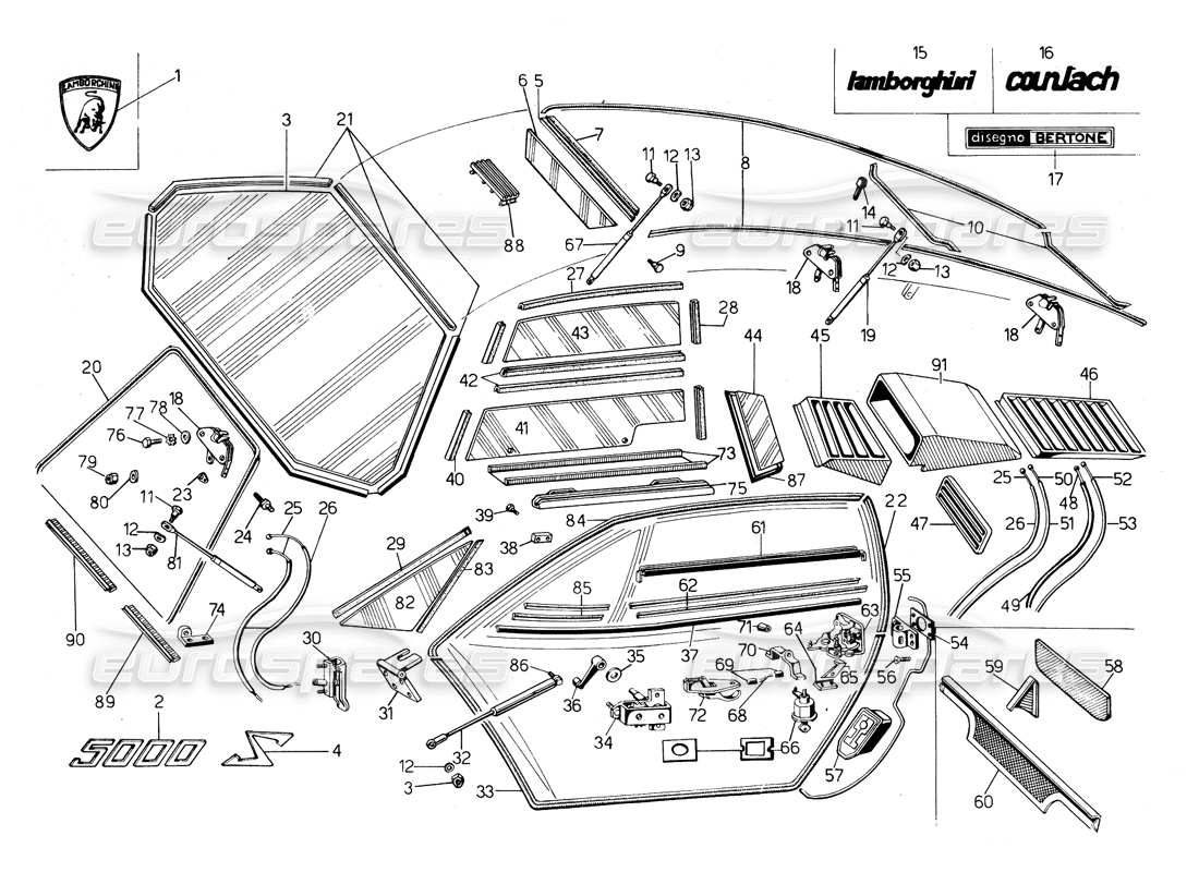 lamborghini countach 5000 qv (1985) schema delle parti di vetri, guarnizioni e controlli