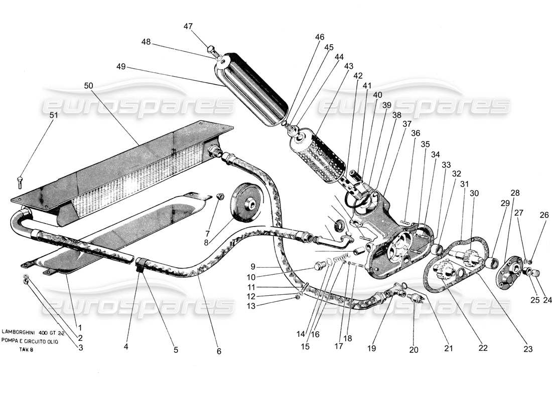 lamborghini 400 gt sistema di pompa dell'olio diagramma delle parti