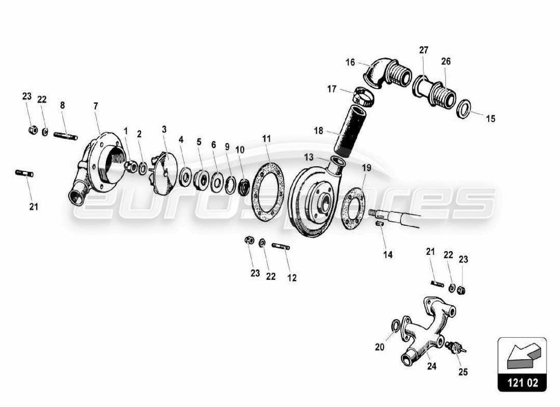 lamborghini miura p400 diagramma delle parti del sistema di raffreddamento ad acqua