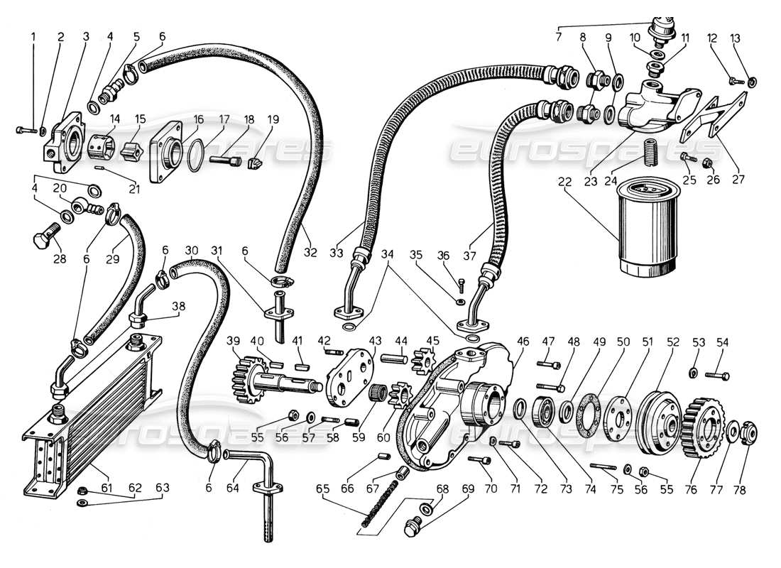 lamborghini countach 5000 qv (1985) pompa dell'olio e diagramma delle parti del sistema