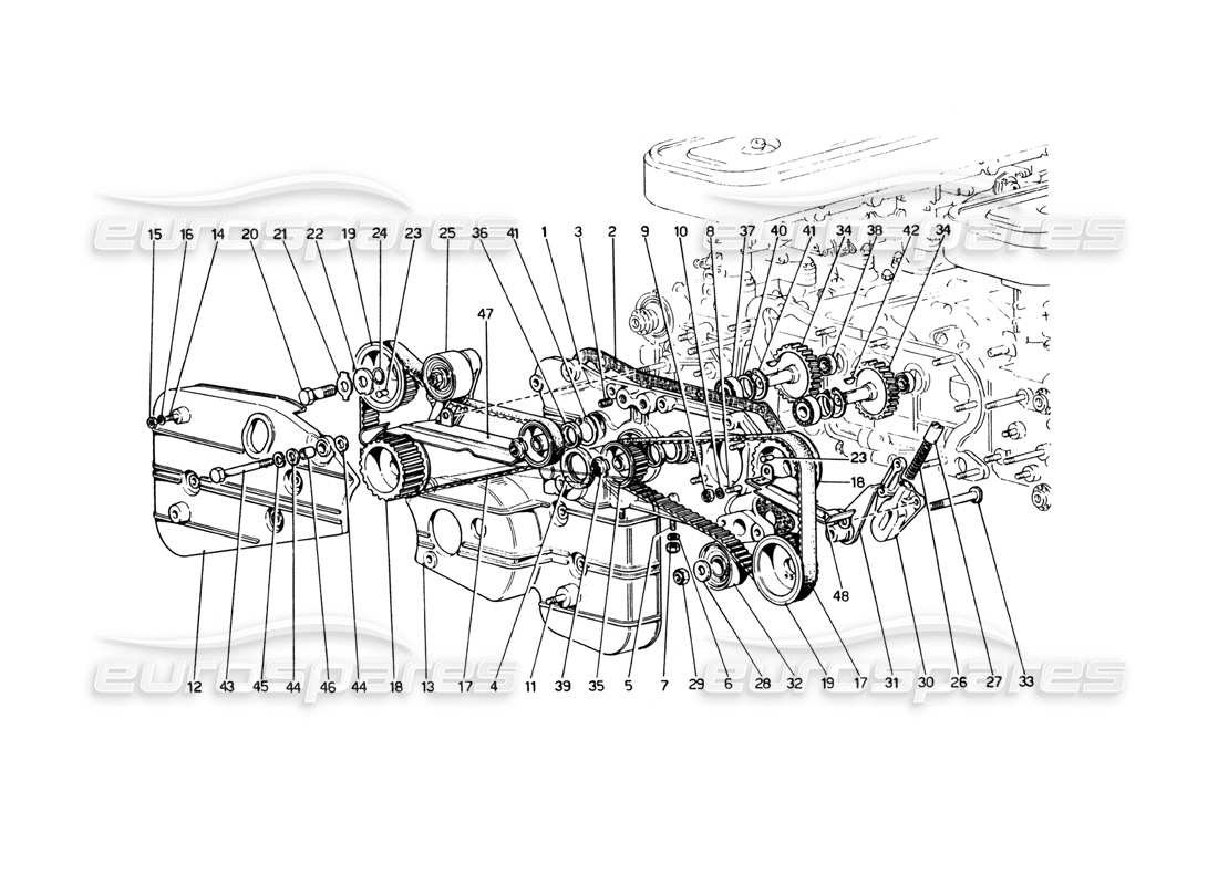 ferrari 365 gt4 berlinetta boxer sistema di cronometraggio - controlli diagramma delle parti