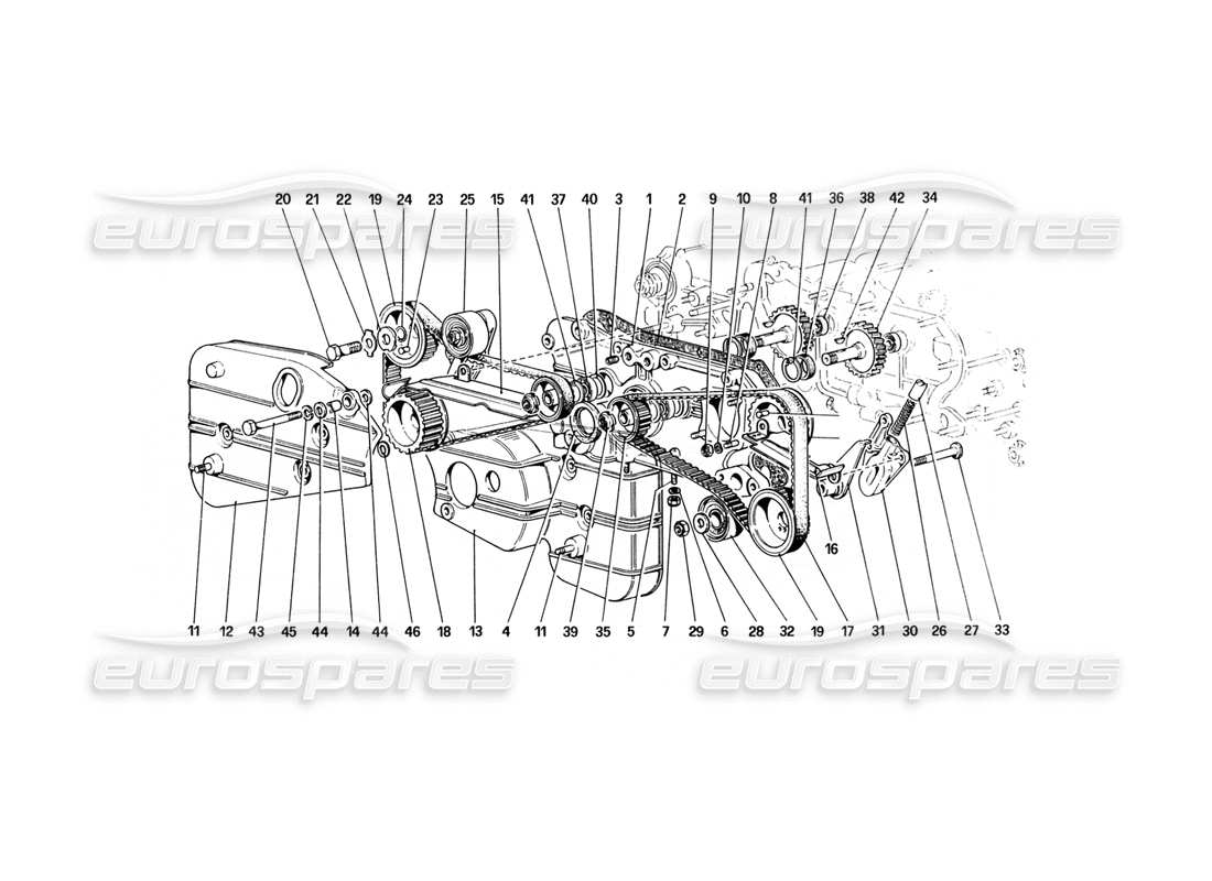 ferrari 512 bbi sistema di cronometraggio - controlli diagramma delle parti