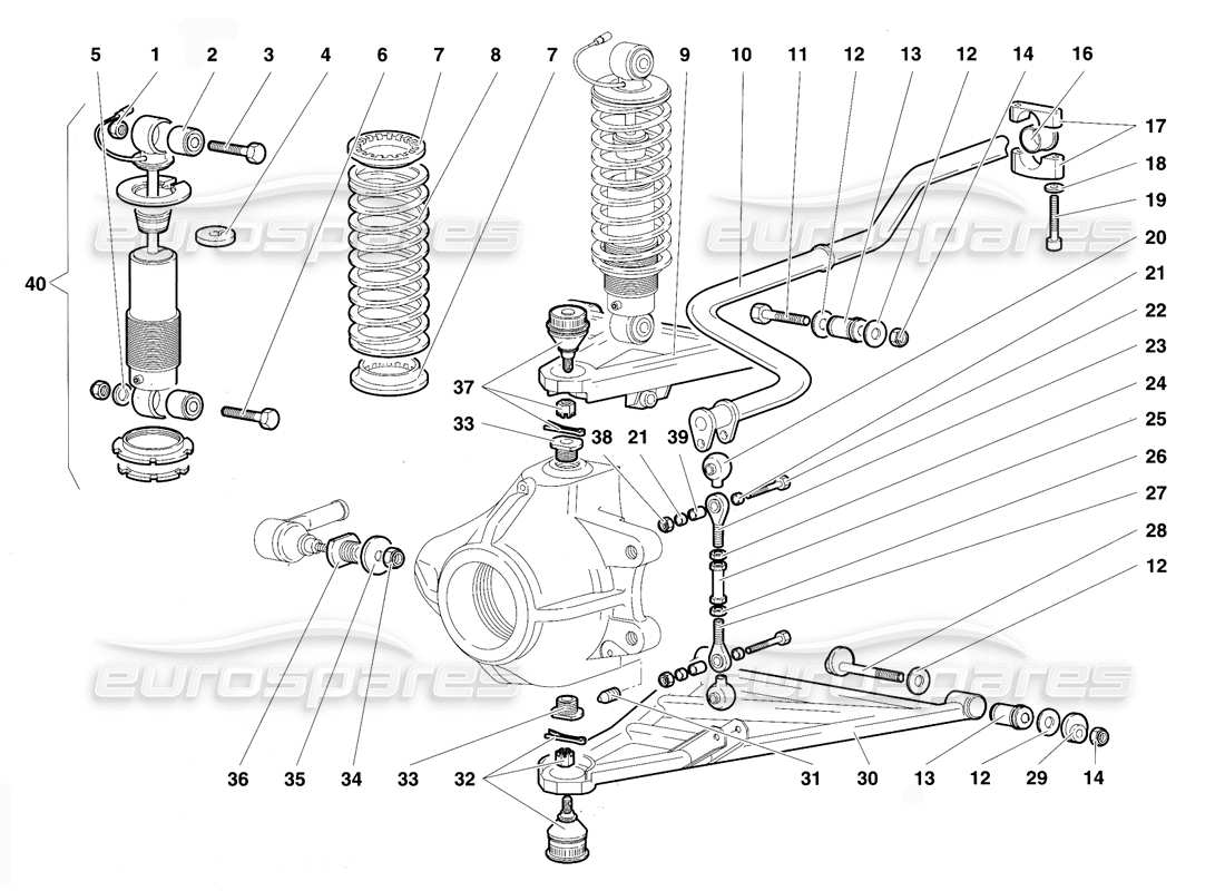 lamborghini diablo vt (1994) sospensioni anteriori diagramma delle parti