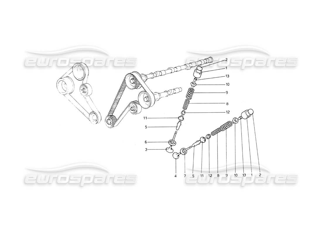 ferrari 208 gt4 dino (1975) distribuzione - punterie schema delle parti