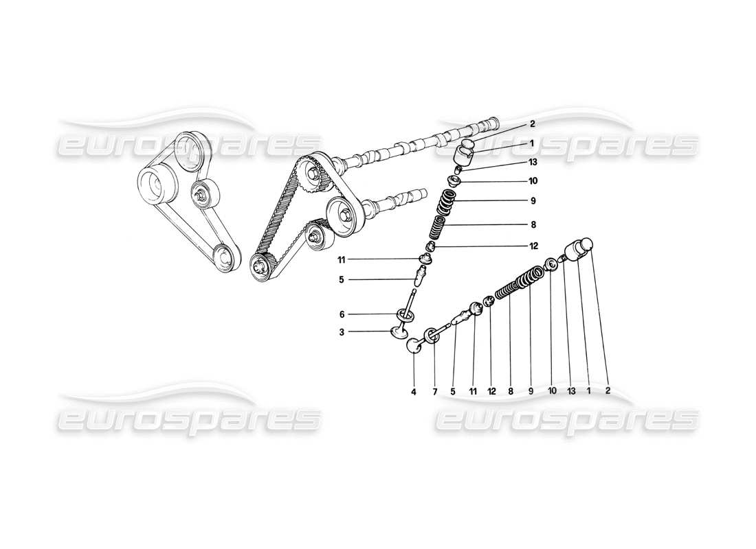 ferrari 208 turbo (1982) sistema di distribuzione - punterie diagramma delle parti
