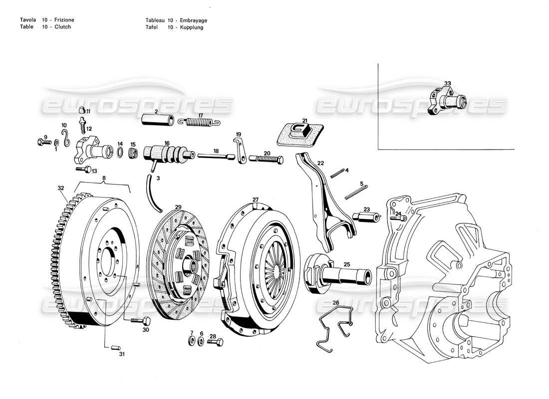 maserati merak 3.0 diagramma della parte della frizione