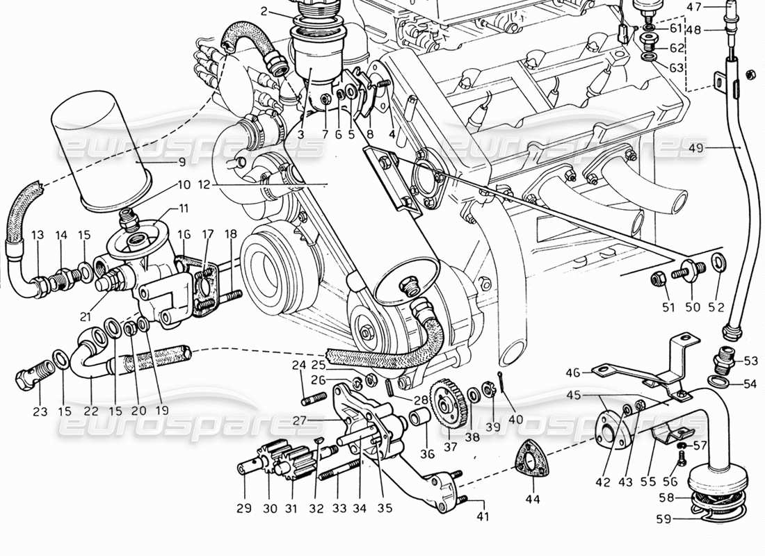 ferrari 206 gt dino (1969) diagramma delle parti di lubrificazione del motore
