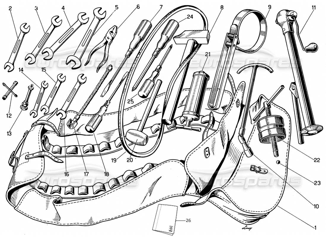 ferrari 330 gt 2+2 diagramma delle parti del toolkit