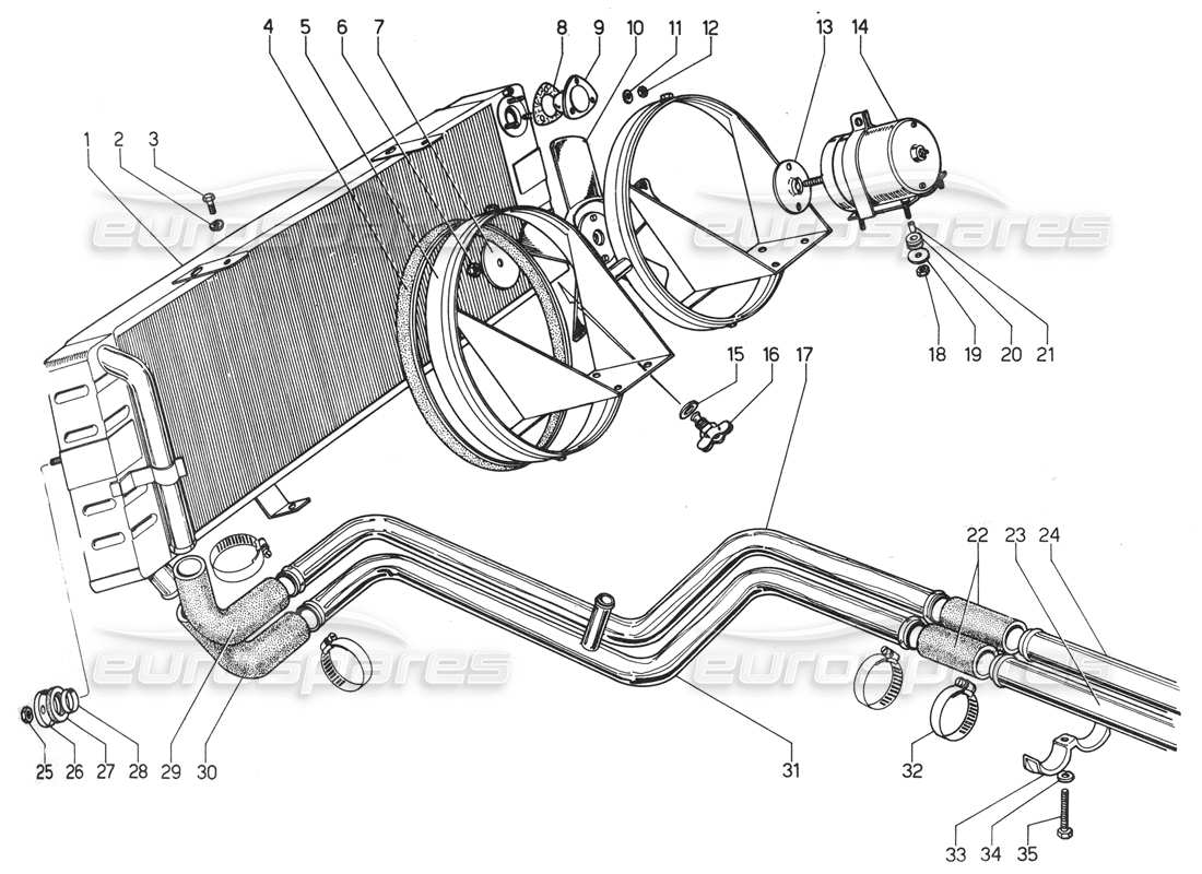 lamborghini urraco p300 schema delle parti del radiatore e del sistema di raffreddamento