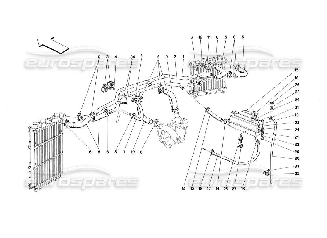 ferrari 348 (1993) tb / ts schema delle parti del sistema di raffreddamento