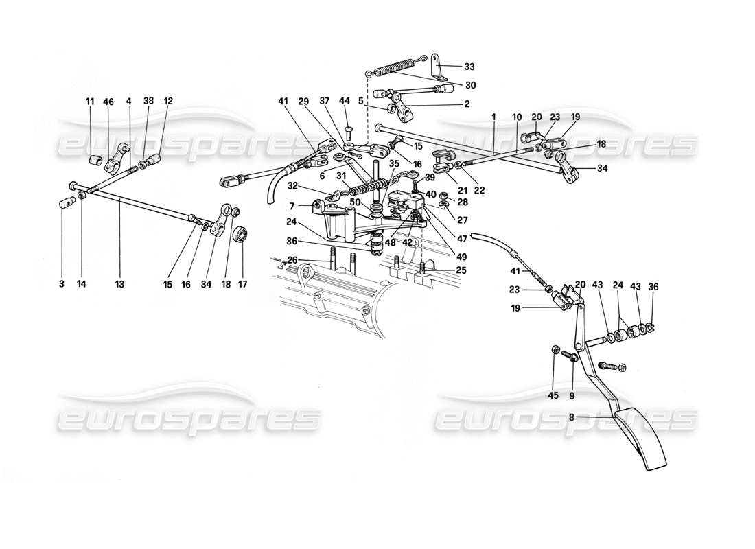 ferrari 400i (1983 mechanical) diagramma delle parti dei comandi dell'acceleratore (valido per le versioni con guida a sinistra).