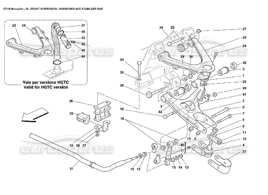 ferrari 575m maranello diagramma delle parti dei bracci trasversali della sospensione anteriore e della barra stabilizzatrice