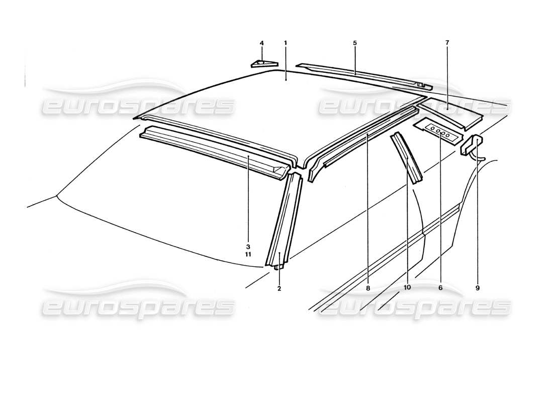 ferrari 400 gt / 400i (coachwork) diagramma delle parti dei pannelli del tetto