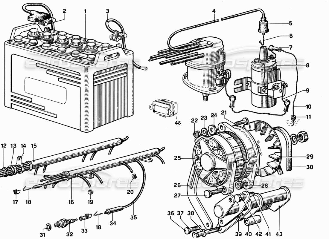 ferrari 365 gt 2+2 (mechanical) diagramma delle parti della tabella del generatore e della batteria
