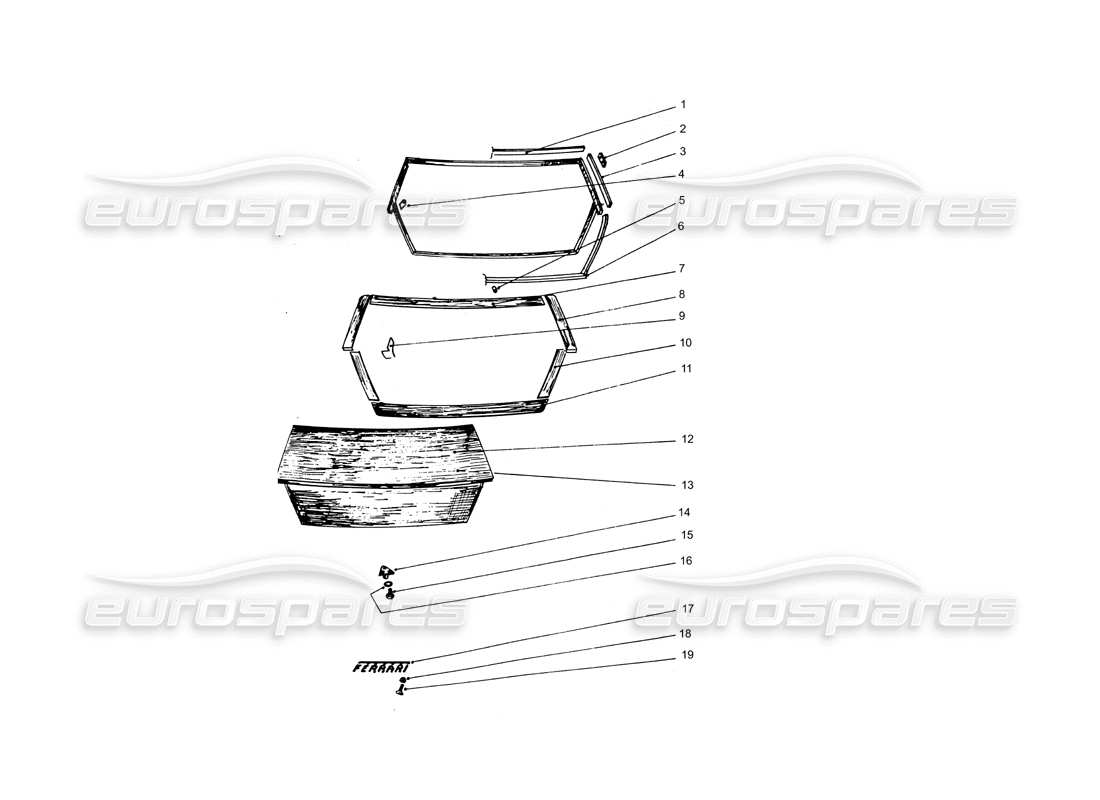 ferrari 365 gtb4 daytona (coachwork) diagramma delle parti della cuffia posteriore e delle guarnizioni